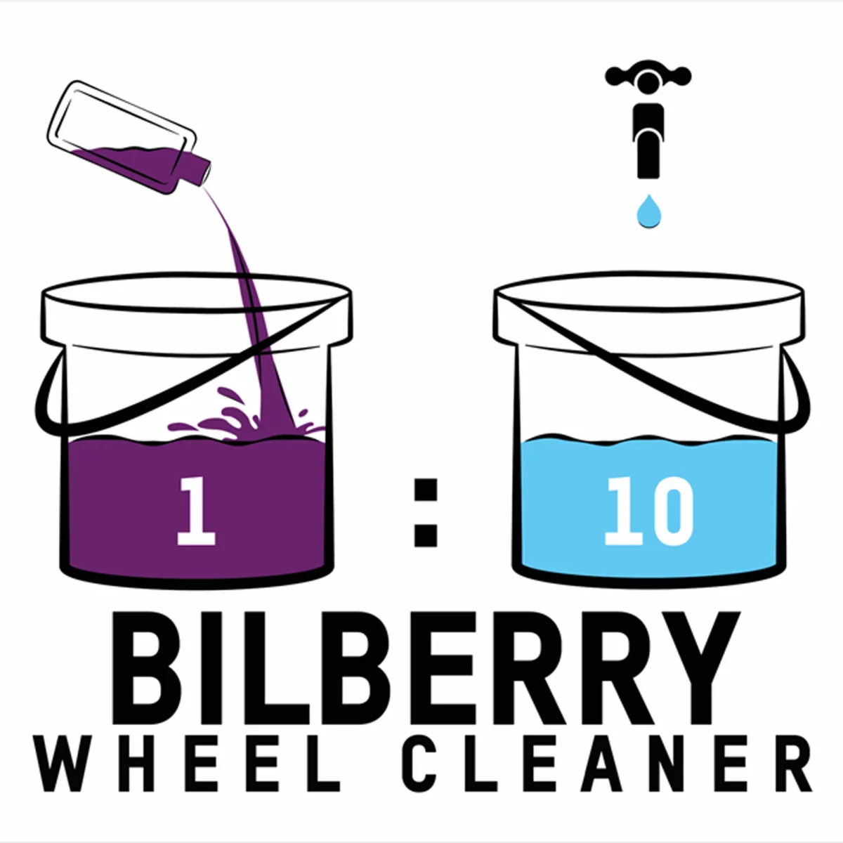 VALET PRO BILBERRY WHEEL CLEANER 500ML SPRÜHFLASCHE