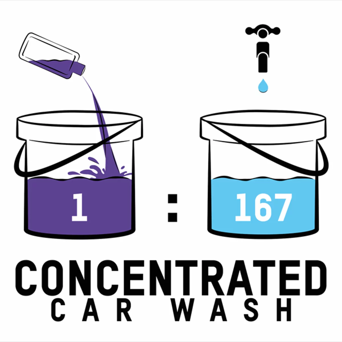 ValetPRO Concentrated Car Wash 500ML