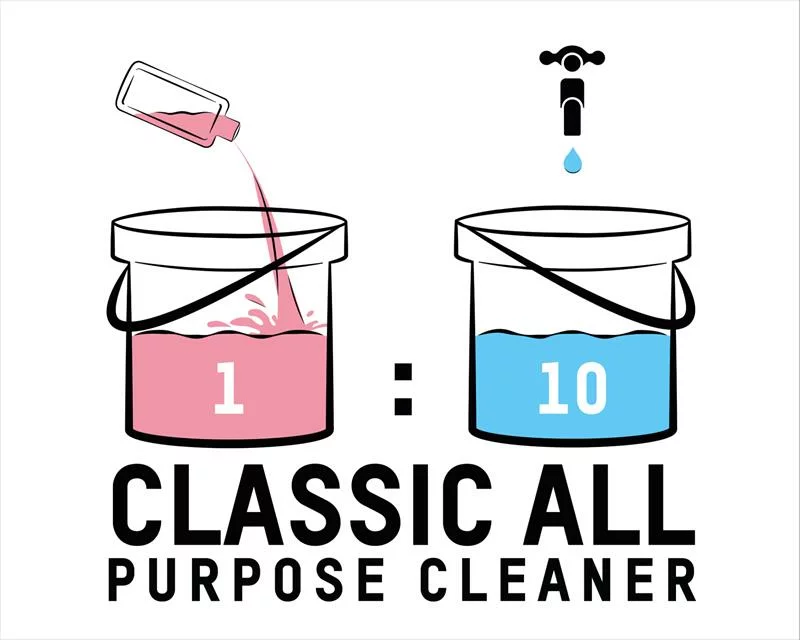 VALETPRO CLASSIC ALL PURPOSE CLEANER 500ML