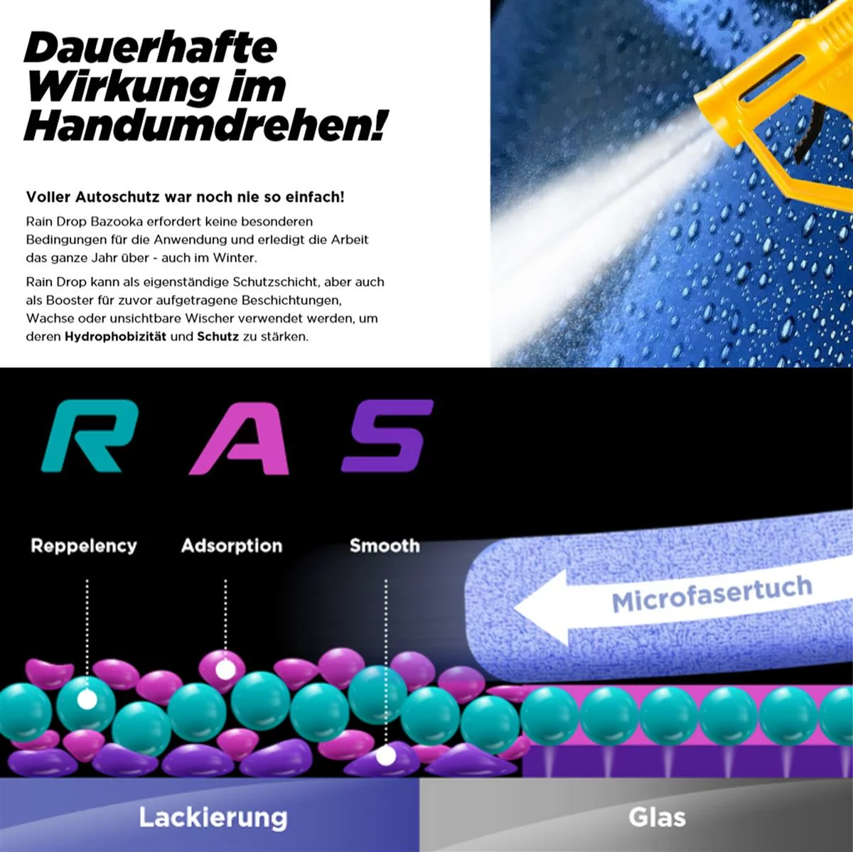 SOFT 99 RAIN DROP BAZOOKA SPRÜHVERSIEGELUNG